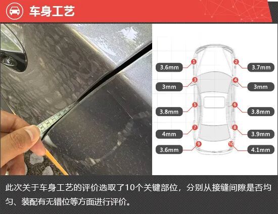 2026款星途ET5新车商品性评价