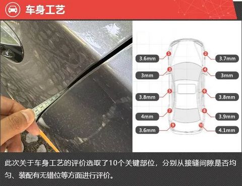 2026款星途ET5新车商品性评价
