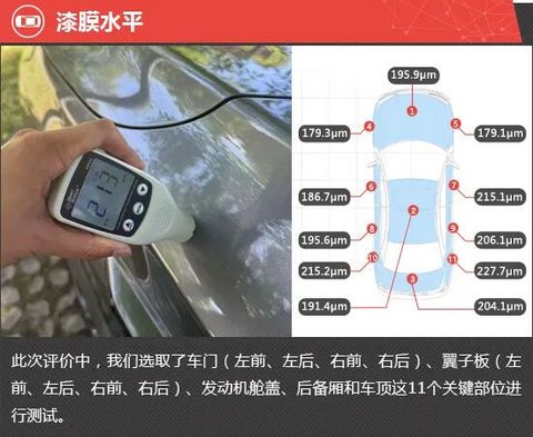 2026款星途ET5新车商品性评价