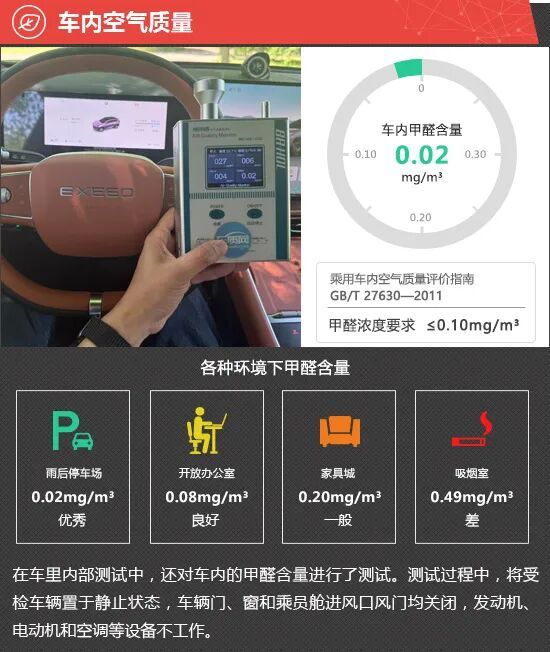 2026款星途ET5新车商品性评价