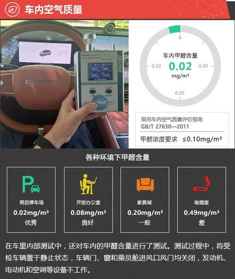 2026款星途ET5新车商品性评价