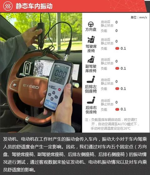 2026款星途ET5新车商品性评价