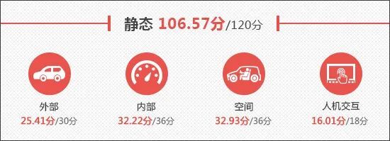 2026款星途ET5新车商品性评价