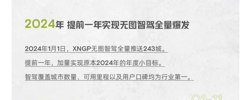 都在吹“车位到车位”，华为、理想、小米、零跑差别有多大？