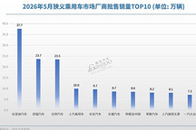 2026年5月车企销量TOP10：谁的狂欢，谁的深渊？
