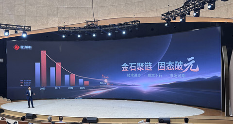 全固态电池“平价时代”，还有多远？
