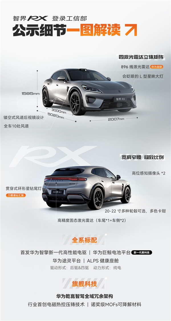 小米YU7最直接竞品 智界RX官宣：首发华为高性能电驱