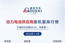 2026年1-4月电气化供应商装机量排行榜：弗迪系领跑多个榜单丨盖世汽车研究院