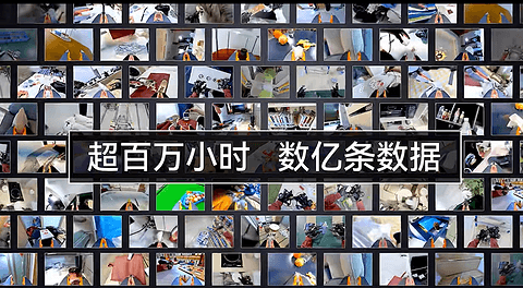 为了“喂饱”机器人，大厂们纷纷启动“全民数采”