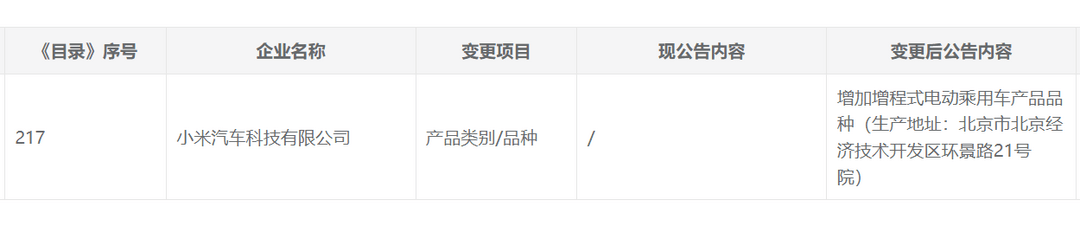 小米汽车也要造增程车？