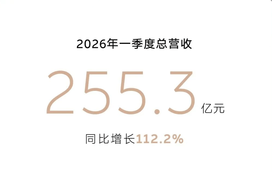 蔚来连续盈利，新势力的参照系要换了？