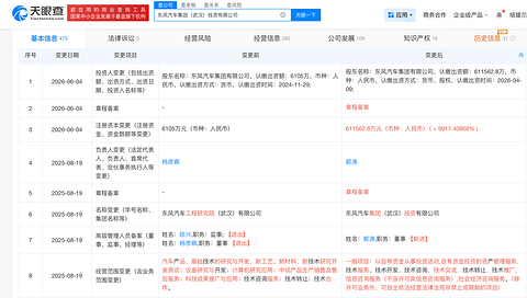 增资近百倍，东风落地武汉专属产业投资平台