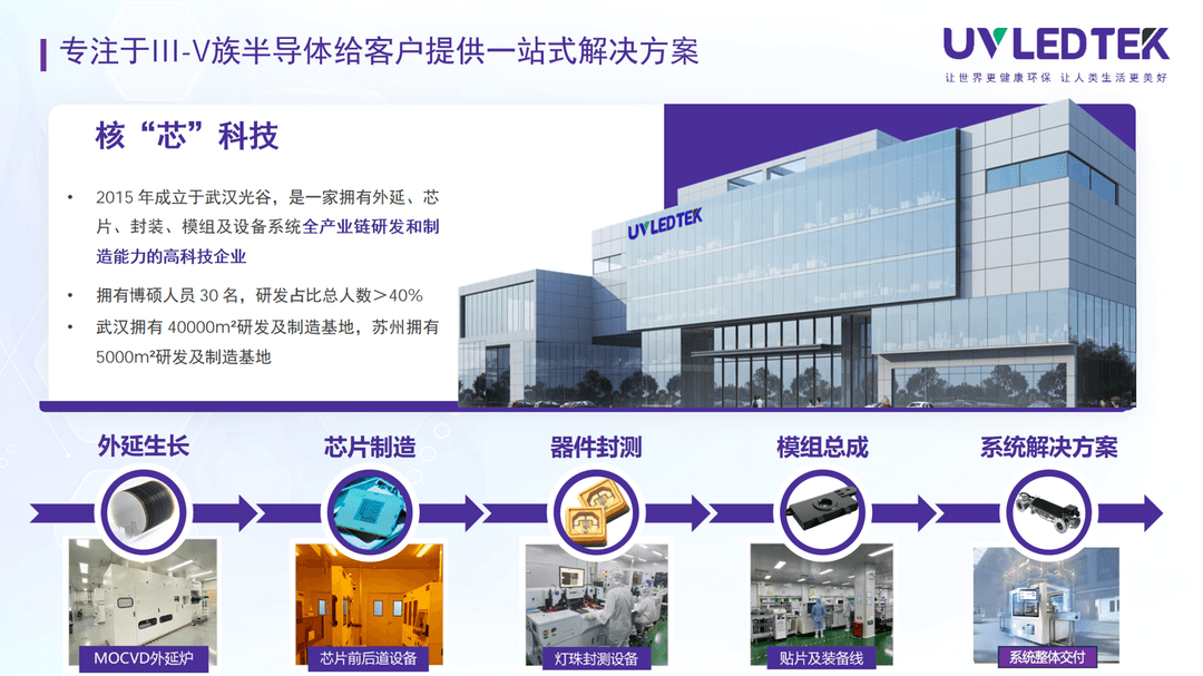 全链车规实力护航 湖北优炜芯车载制氧机成为新能源车企定点优选 打造医疗级健康座舱标杆