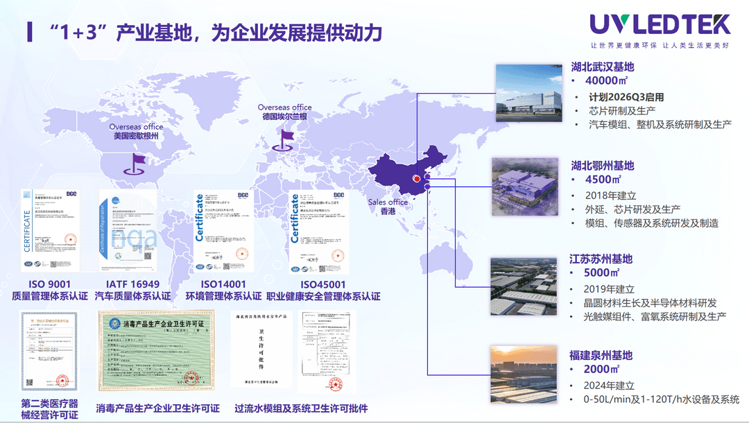 全链车规实力护航 湖北优炜芯车载制氧机成为新能源车企定点优选 打造医疗级健康座舱标杆
