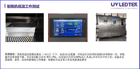 全链车规实力护航 湖北优炜芯车载制氧机成为新能源车企定点优选 打造医疗级健康座舱标杆
