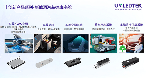全链车规实力护航 湖北优炜芯车载制氧机成为新能源车企定点优选 打造医疗级健康座舱标杆
