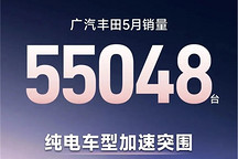合资车突围指南