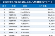 BBA干不过国产车