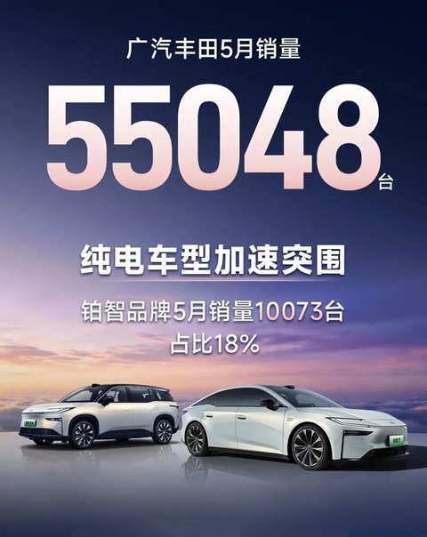 合资车突围指南