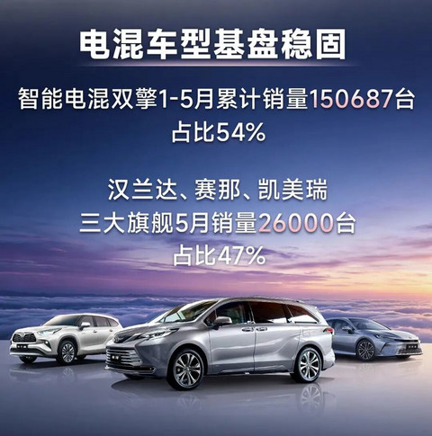合资车突围指南