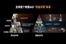 Seeds | 极佳视界再获10亿元融资，三个月狂揽35亿
