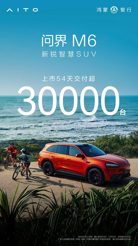 问界M6上市54天交付突破3万台