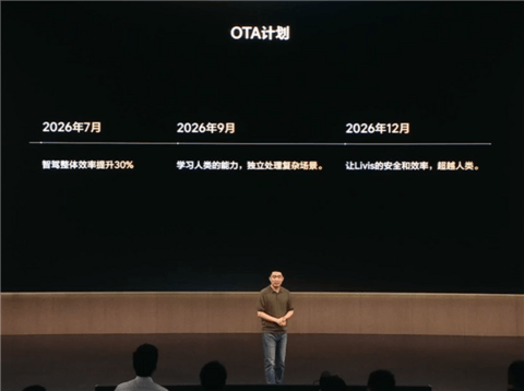 理想下半年OTA三连炸!7月智驾效率+30%、9月像人倒车让行、12月开车技术比肩F1车手