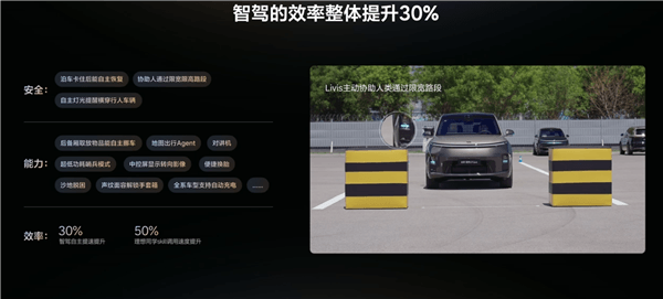 理想下半年OTA三连炸！7月智驾效率+30%、9月像人倒车让行、12月开车技术比肩F1车手