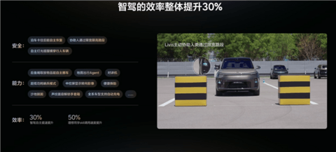 理想下半年OTA三连炸!7月智驾效率+30%、9月像人倒车让行、12月开车技术比肩F1车手