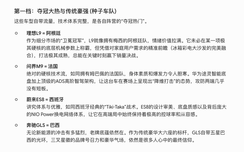 让AI当球评：48支世界杯球队，分别对应哪款大六座SUV？