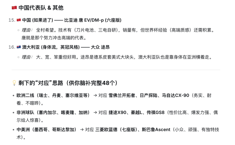 让AI当球评：48支世界杯球队，分别对应哪款大六座SUV？