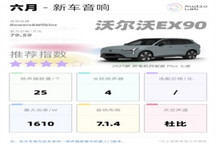 本周新车音响：沃尔沃搬出宝华韦健；理想换了8797芯片