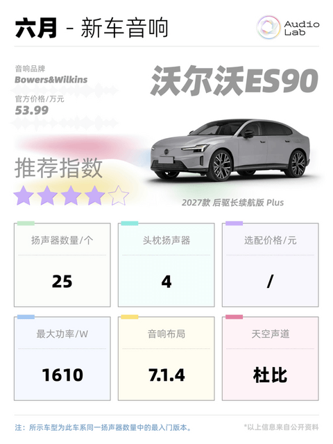 本周新车音响：沃尔沃搬出宝华韦健；理想换了8797芯片