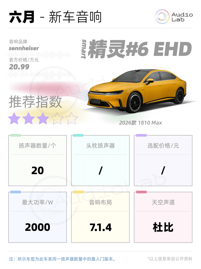 本周新车音响：沃尔沃搬出宝华韦健；理想换了8797芯片