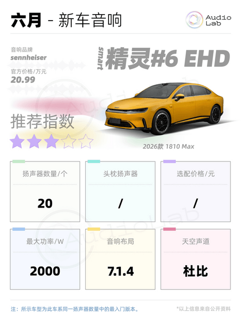 本周新车音响：沃尔沃搬出宝华韦健；理想换了8797芯片