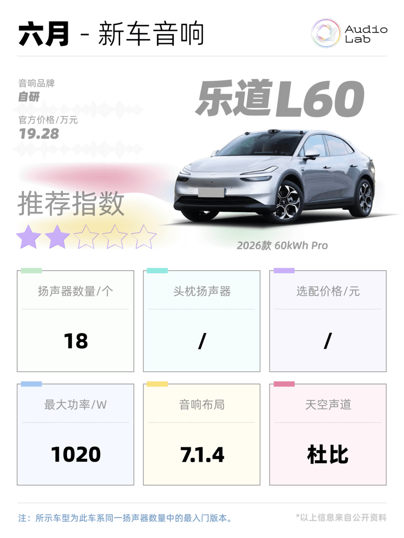 本周新车音响：沃尔沃搬出宝华韦健；理想换了8797芯片