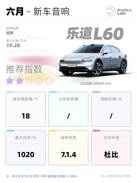 本周新车音响：沃尔沃搬出宝华韦健；理想换了8797芯片