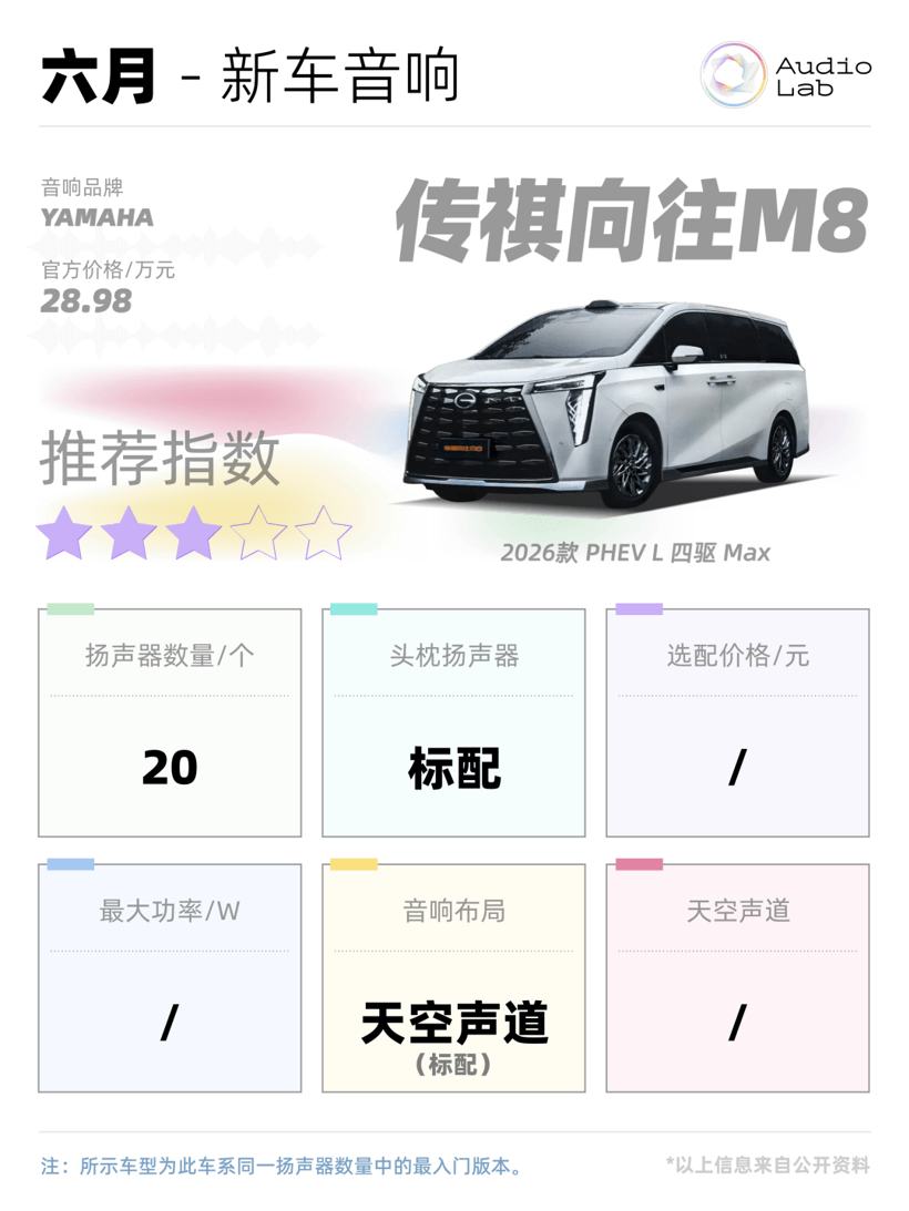 本周新车音响：沃尔沃搬出宝华韦健；理想换了8797芯片