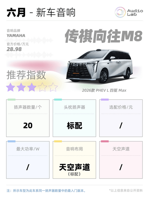 本周新车音响：沃尔沃搬出宝华韦健；理想换了8797芯片
