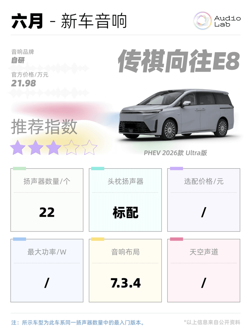 本周新车音响：沃尔沃搬出宝华韦健；理想换了8797芯片