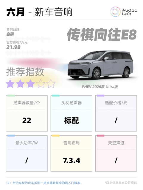 本周新车音响：沃尔沃搬出宝华韦健；理想换了8797芯片