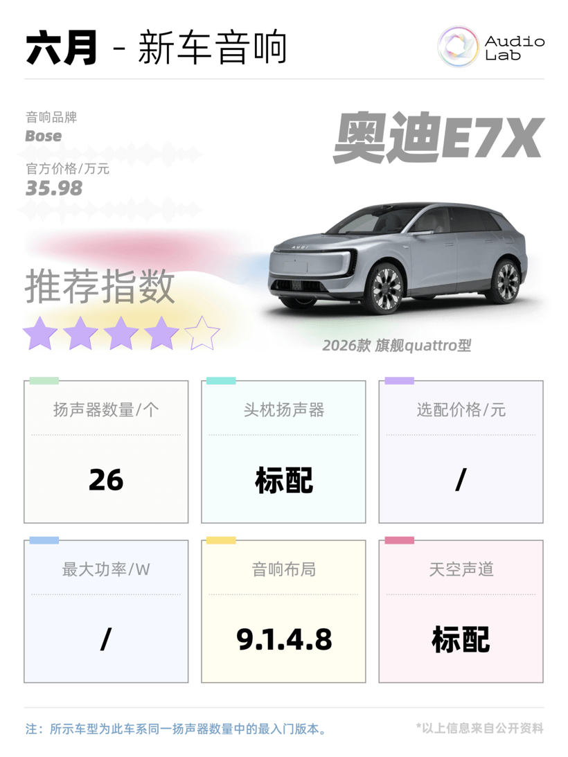 本周新车音响：沃尔沃搬出宝华韦健；理想换了8797芯片