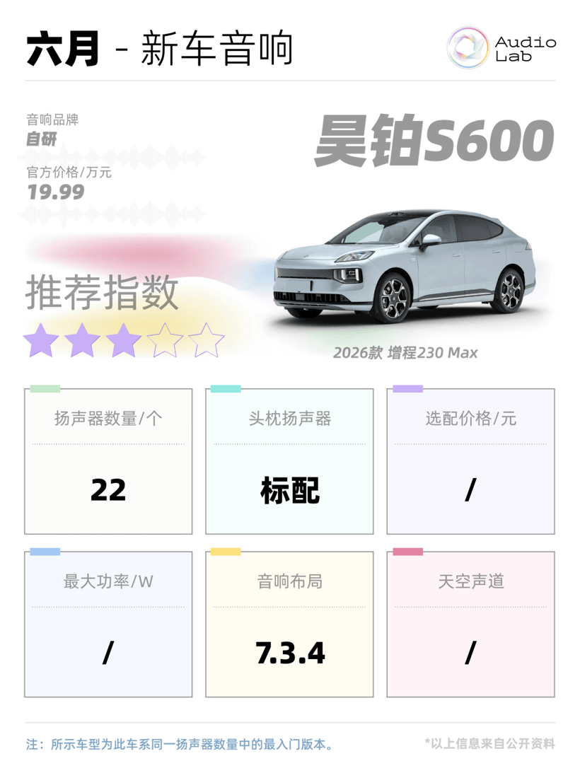 本周新车音响：沃尔沃搬出宝华韦健；理想换了8797芯片