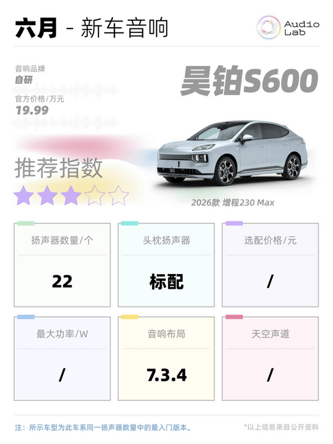 本周新车音响：沃尔沃搬出宝华韦健；理想换了8797芯片