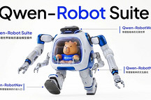 阿里发布Qwen-Robot系列具身智能大模型