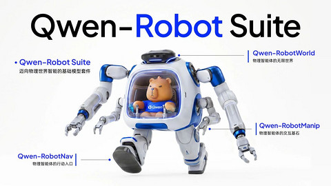阿里发布Qwen-Robot系列具身智能大模型