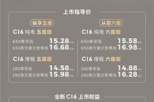 零跑全新C16上市：14.58万起，C系列80万台口碑之上再进化