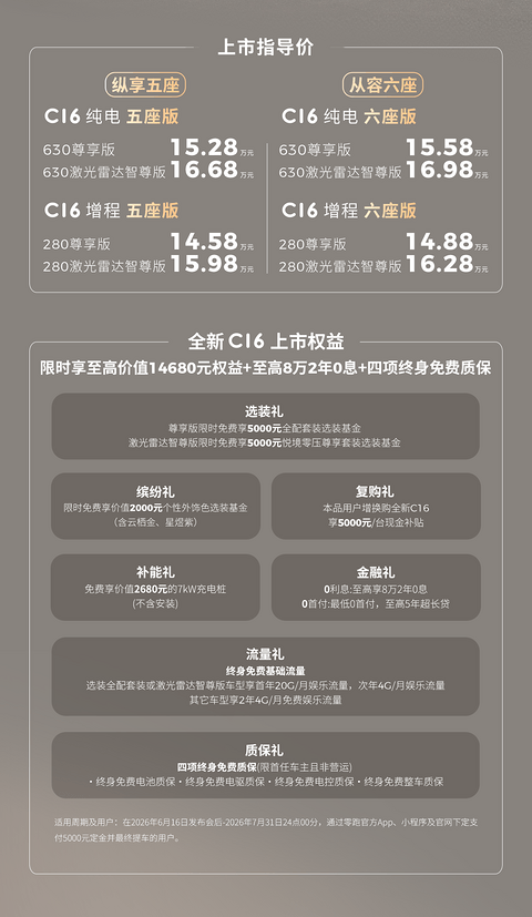 零跑全新C16上市：14.58万起，C系列80万台口碑之上再进化
