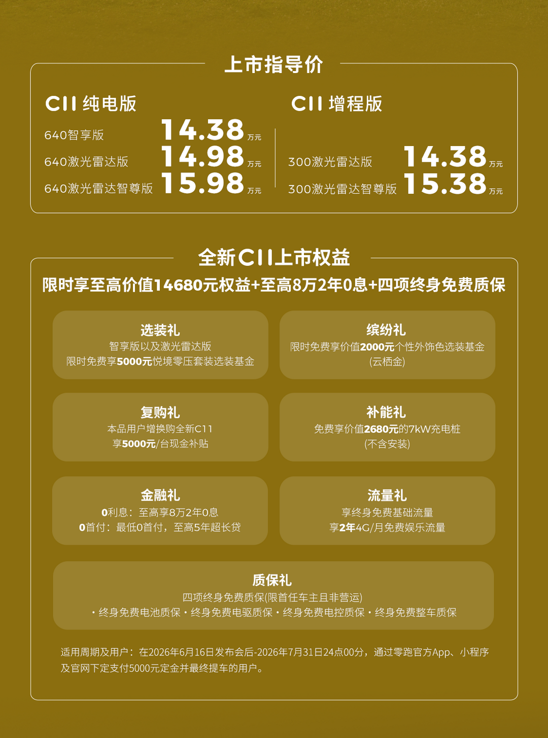 上市5年依然能打！零跑C11全新升级，14.38万起售