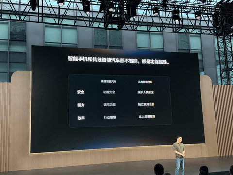 不想只当车企，但AI能帮李想多卖多少车？